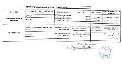 contributi 2018