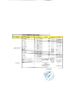 contributi 2018